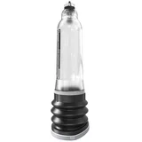 Hydromax7