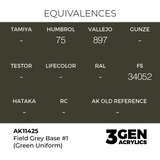 AK Interactive Field Grey Base #1 (Green uniform) 17ml - 3rd Gen Akrilna Boja AK11425 | Eponuda.com
