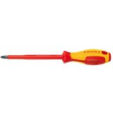 Knipex Izvijač PZ1 982501 Cijene