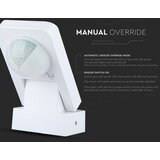  spoljašnji infracrveni senzor pokreta 360° 1000W/230V IP65 bela | Eponuda.com