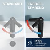 Grohe 1018612430 Dice Cold Start armatura za umivalnik | Shoptok.si