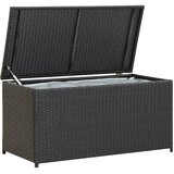  Vrtna kutija za pohranu od poliratana 100 x 50 x 50 cm crna | shoptok.hr