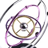  Kinetički Solarni Sistem Orbit | ePonuda.com