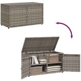 vidaXL Vrtni ormarić za pohranu sivi 110x55x60 5 cm od poliratana | shoptok.hr