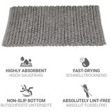 Wenko Siva tekstilna kopalniška preproga 50x80 cm Solivo – | Shoptok.si
