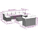  10-dijelni set vrtnih sofa s jastucima crni od poliratana | shoptok.hr