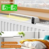ESJAY radiator ventilator za enakomerno razporeditev toplote | Shoptok.si