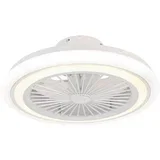 STROPNI VENTILATOR
