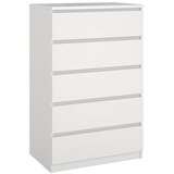 Tvilum Bijela komoda 77x121x50 cm Naia – Cijene