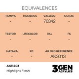 AK Interactive Highlight Flesh 17ml - 3rd Gen Akrilna Boja AK11403 | Eponuda.com