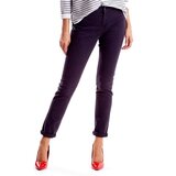 Yups Jeans anthracite csm0001. R18 | Shoptok.si