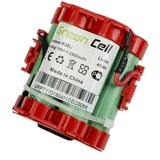 baterija za gardena R38Li / R50Li / R70Li, 18 v, 2.5 ah