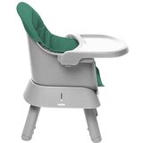 4Baby stolček za hranjenje Master – zelen | Shoptok.si