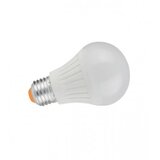 Vito Sijalica LED E27 13,2W GLOBUS-2 1512400 Cijene