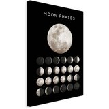  Slika - Moon Phases (1 Part) Vertical 80x120 Standard | shoptok.hr