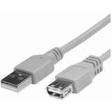 USB 2.0 kabel A-A USBT2.0A/A-3 Cene