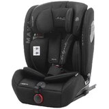 Babyauto autosjedalica Makka 76-150 Black Line Cijene