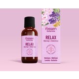 Rossen relax kapi Cijene