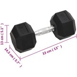  Jednoručni utezi 2 kom 25 kg ukupno lijevano željezo | Eponuda.com