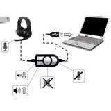 Gembird GHS-U-5.1-01 5.1 surround gejmerske slusalice sa mikrofonom usb | ePonuda.com