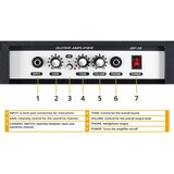 Dimavery Električna kitara SET Banger's Pack, Sunburst - - Audio-Kondric | Shoptok.si