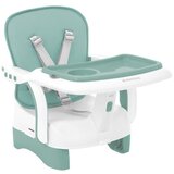 Kikka Boo Hranilica Chewy Mint | ePonuda.com