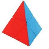 YUXIN Rubikova kocka - Magic Cube Pyraminx 2x2 Cene