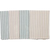 Bubaba by FreeON tetra krpice muslin 4/1 40x40 cm prugice green Cijene