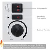 SHX SHX08TKV2000 Konvektorsko grijanje s | shoptok.hr