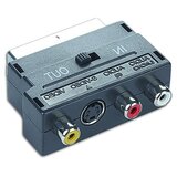 Gembird SCART to 3 RCA + SVHS sa switch-em, GEMBIRD CCV-4415 Cijene