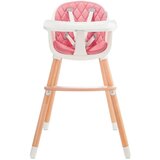Kinderkraft stolica za hranjenje pink (KKKSIENPNK0000) | ePonuda.com
