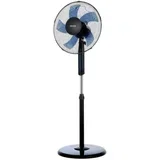 Ventilator 2356