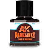 AK Interactive Dark Brown Paneliner 40 ml | ePonuda.com