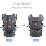 Jungle kengur nosiljka, 4/1 | Eponuda.com