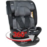  BEBESTARS I-Size autosjedalica IMOLA 40-150cm | shoptok.hr