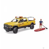 Bruder Dzip Ram sa surferom i opremom 025069 | ePonuda.com