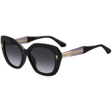 Etro Etro Naočare za sunce ETRO 0091/F/S 807/9O | ePonuda.com