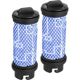 Ecg VT36XX Filter za usisivač | Eponuda.com