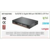  16-PORT POE SWITCH 10/100mbps 2x WAN port 1Gbps 1x SFP Port | Eponuda.ba