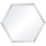 knor Zidna ogledala u setu 4 kom 35x40 cm Heksagon – | shoptok.hr