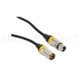 Bst Kabal SOUND-XLRF-XLRM-5 Cijene