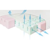 Patinio OTROŠKA VZMETNICA jedro iz poliuretanske pene 140/70 cm | Shoptok.si