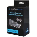 EUROFLEX komplet nastavkov za čiščenje žara | Shoptok.si