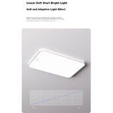  Honeywell Plafonska lampa LED 03L Pro, 98 W, Bela Cene