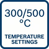 Bosch GHG 18V-50 Professional Akumulatorski fen za vreli vazduh 06012A6501 | Eponuda.com