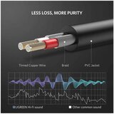 Ugreen 3.5mm muški na 2RCA muški audio kabel 2M - 10584 | shoptok.hr