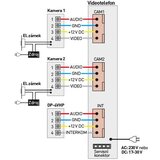 Commax CDV-43KD2 / DRC-40K | shoptok.hr