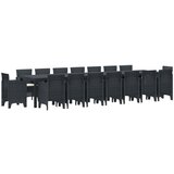 vidaXL 17-delni set jedilnice za zunanjo uporabo s blazinami Antracit Poli Ratan, vrtnarska miza Antracit 250x100x73 cm Poli Ratan, vrtnarska miza Antracit 150x100x73 cm Poli Ratan, vrtnarski stoli s blazinami 4 kosa Antracit Poli Ratan Cene
