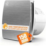 XIIW 150 mm kopalniški ventilator s časovnikom | Shoptok.si