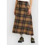 Lomond Krilo pine bark lomond check